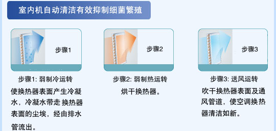丝瓜视频在线观看特性