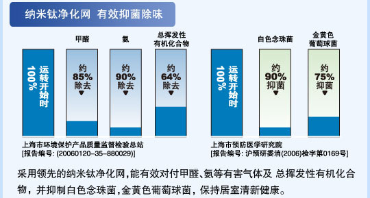 丝瓜视频在线观看特性