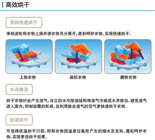 丝瓜视频在线观看特性