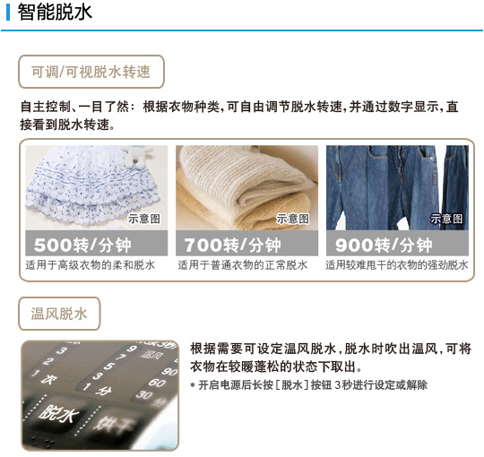 丝瓜视频在线观看特性