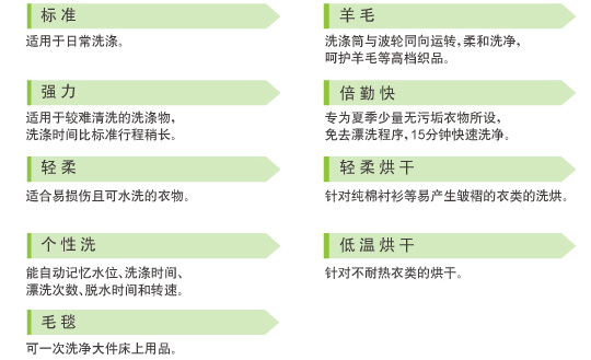 丝瓜视频在线观看特性