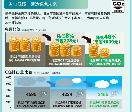 丝瓜视频在线观看特性
