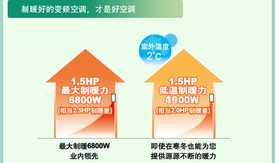 丝瓜视频在线观看特性