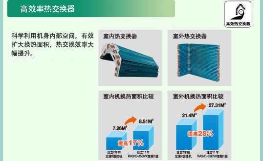 丝瓜视频在线观看特性