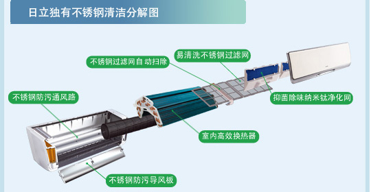 丝瓜视频在线观看特性