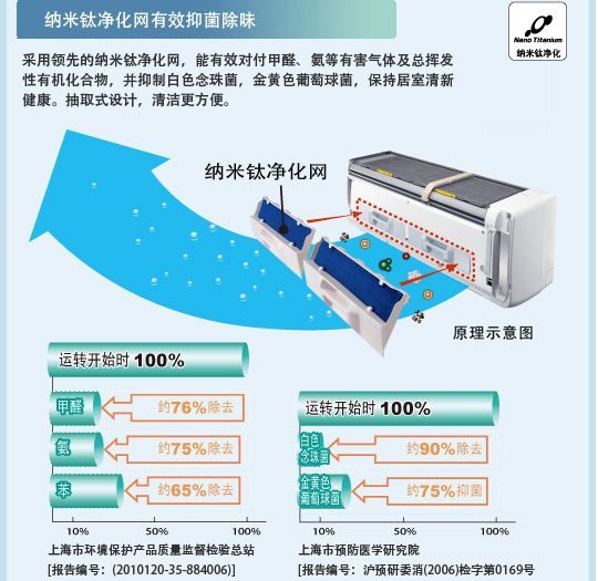 丝瓜视频在线观看特性