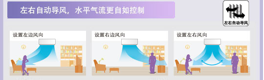 丝瓜视频在线观看特性