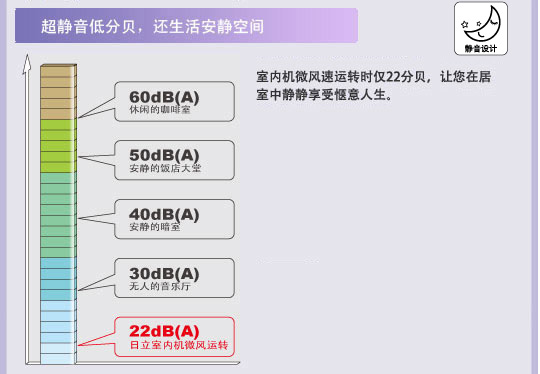 丝瓜视频在线观看特性