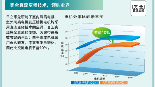 丝瓜视频在线观看特性
