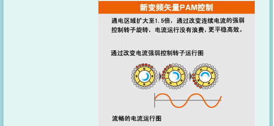 丝瓜视频在线观看特性