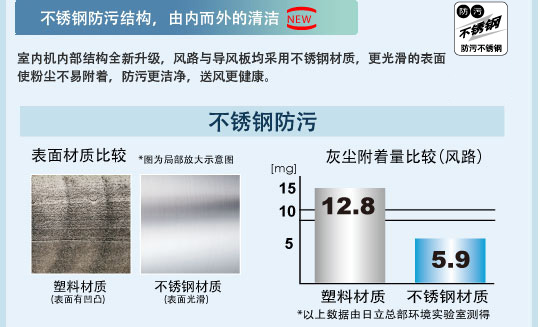 丝瓜视频在线观看特性