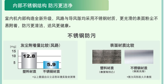 丝瓜视频在线观看特性