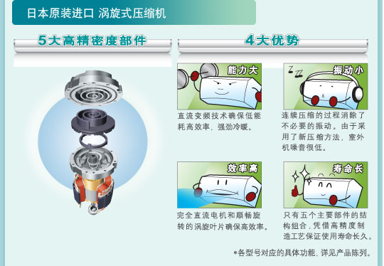 丝瓜视频在线观看特性