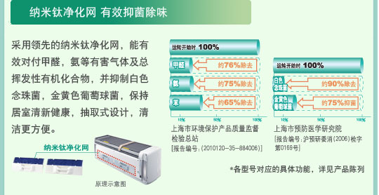 丝瓜视频在线观看特性