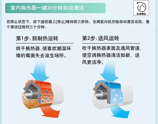 丝瓜视频在线观看特性