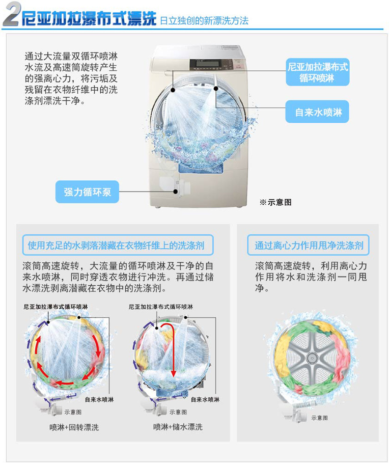 丝瓜视频在线观看特性
