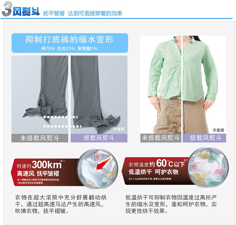 丝瓜视频在线观看特性
